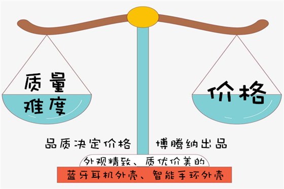 注塑模具哪家行？且看深圳博騰納大展身手